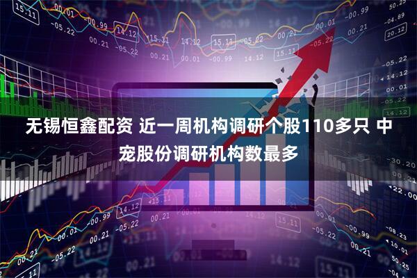 无锡恒鑫配资 近一周机构调研个股110多只 中宠股份调研机构数最多