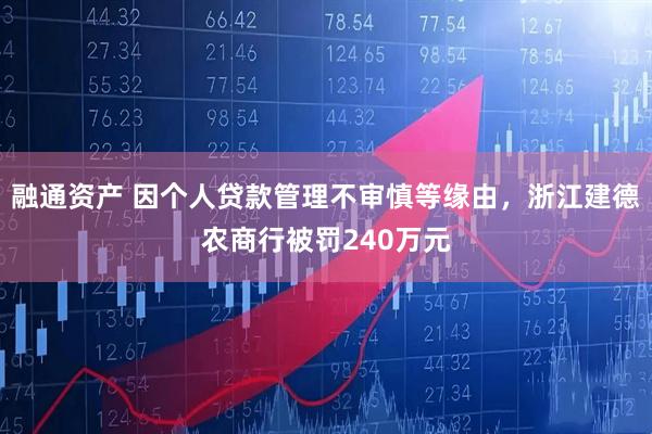 融通资产 因个人贷款管理不审慎等缘由，浙江建德农商行被罚240万元